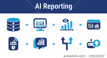 AI Reporting and Decision Support Workflow AI Reporting and Decision Support Workflow 138581007