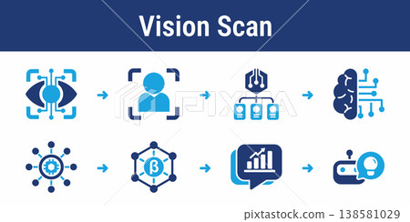 Computer Vision Recognition Workflow Icons 138581029