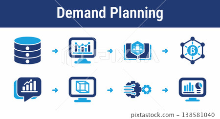 Demand Planning Forecast Workflow Icons 138581040