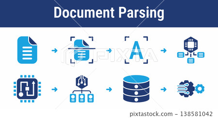 Document Parsing Extraction Workflow Icons 138581042