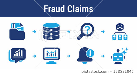Fraud Claims Review Workflow Icons 138581045