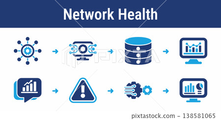 Network Health Monitoring Workflow Icons Network Health Monitoring Workflow Icons 138581065