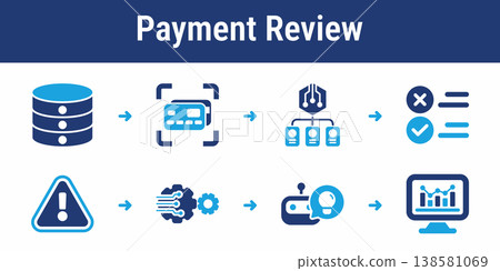 Payment Review Security Workflow Icons 138581069