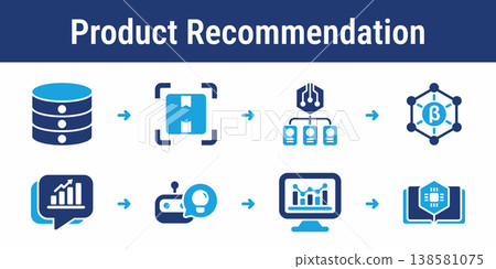 Product Recommendation Workflow Icons Set 138581075
