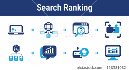 Search Ranking Response Workflow Icons 138581082