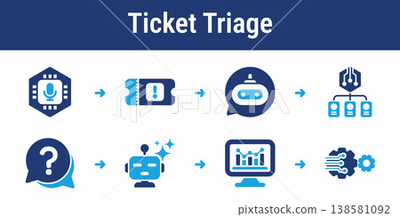 Support Ticket Triage Workflow Icons 138581092