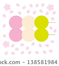 Springtime Japanese sweets | Three-colored dango, hanami dango, and cherry blossom petals Springtime Japanese sweets | Three-colored dango, hanami dango, and cherry blossom petals 138581984