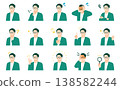 一套商務人士（男性）的面部表情（一系列反應插圖，例如擔憂、想到一個主意、說「好的」）。 138582244