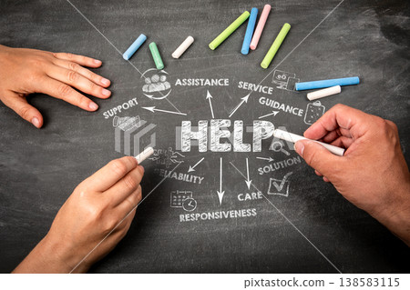 HELP Business Concept. Illustration with icons, arrows and keywords on a black chalkboard background HELP Business Concept. Illustration with icons, arrows and keywords on a black chalkboard background 138583115