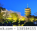 京都Toji 138584155