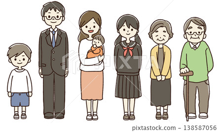 A full-body illustration of the family lined up. A full-body illustration of the family lined up. 138587056