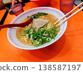 The person is lifting the ramen with chopsticks. 138587197