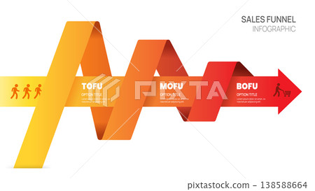 Sales funnel Infographic diagram template for business. Modern Arrow Timeline 3 steps, presentation vector infographics. 138588664