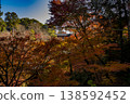 Autumn mountain temple surrounded by autumn leaves 138592452