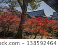 Tofuku-ji Temple in autumn, surrounded by vibrant autumn leaves 138592464