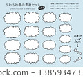 手繪蓬鬆雲朵素材套裝，透明背景和對話氣泡。 138593473