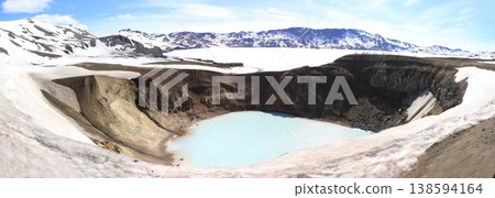 Panoramic view of a volcanic crater lake surrounded by rugged cliffs and snow-covered mountains, Panoramic view of a volcanic crater lake surrounded by rugged cliffs and snow-covered mountains, 138594164