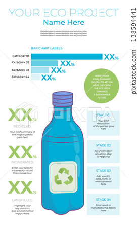 Plastic Waste Generation and Recycling Rate Infographic Template. Vertical Layout with Customizable Data Charts and Placeholder Text Blocks. Vector Illustration. Visual Formatting of Information Plastic Waste Generation and Recycling Rate Infographic Template. Vertical Layout with Customizable Data Charts and Placeholder Text Blocks. Vector Illustration. Visual Formatting of Information 138594441