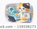 A 3D calico cat learns math using AI and a tablet: EdTech, individualized learning, ICT education 138598273