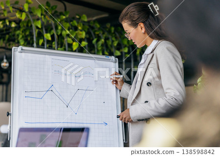 Group of women developing quarterly business strategies Group of women developing quarterly business strategies 138598842