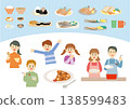 人們正在用餐，還有一套餐具。 138599483