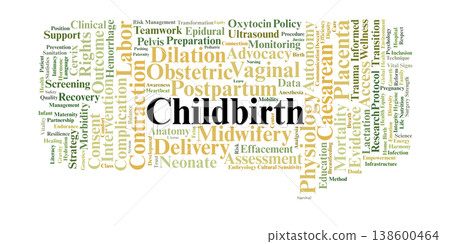 Childbirth Word Cloud. A professional overview of the physiological stages of labor, modes of delivery, clinical interventions, and the essential components of safe maternal care. Childbirth Word Cloud. A professional overview of the physiological stages of labor, modes of delivery, clinical interventions, and the essential components of safe maternal care. 138600464
