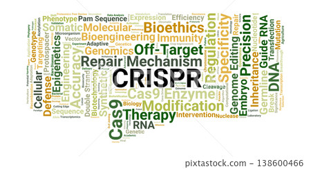 CRISPR Word Cloud. Essential Concepts in Precision Gene Editing and Bioengineering 138600466