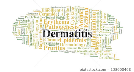 Dermatitis Word Cloud. A Comprehensive Overview of Dermatological Terms, Focusing on Atopic Eczema, Skin Barrier Integrity, Immune Response, Pathogenesis, and Clinical Care Strategies. Dermatitis Word Cloud. A Comprehensive Overview of Dermatological Terms, Focusing on Atopic Eczema, Skin Barrier Integrity, Immune Response, Pathogenesis, and Clinical Care Strategies. 138600468