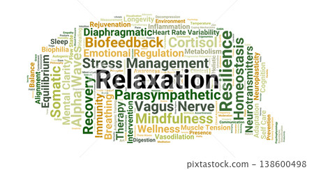 Relaxation Word Cloud. Core Concepts in Psychophysiology and Stress Reduction 138600498