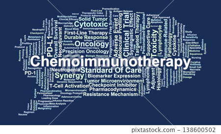Chemoimmunotherapy Word Cloud. Mapping the Integration of Cytotoxic Agents and Immune Checkpoint Inhibitors for Enhanced Therapeutic Outcomes in Clinical Cancer Treatment. Chemoimmunotherapy Word Cloud. Mapping the Integration of Cytotoxic Agents and Immune Checkpoint Inhibitors for Enhanced Therapeutic Outcomes in Clinical Cancer Treatment. 138600502