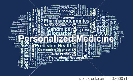 Personalized Medicine Word Cloud. An Integration of Genomic Science, Pharmacogenomics, and Tailored Clinical Strategies Defining the Future of Individualized Patient Care. Personalized Medicine Word Cloud. An Integration of Genomic Science, Pharmacogenomics, and Tailored Clinical Strategies Defining the Future of Individualized Patient Care. 138600514