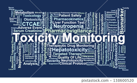 Toxicity Monitoring Word Cloud. Visual Guide to Pharmacovigilance, Therapeutic Windows, and Organ System Safety Protocols Used by Clinicians to Manage Adverse Drug Reactions. 138600520