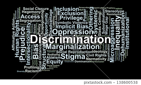 Discrimination Word Cloud. A mapping of individual and systemic biases, including prejudice, microaggressions, intersectionality, and the structural barriers to social equity and justice. 138600538