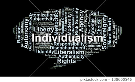 Individualism Word Cloud. An Exploration of Personal Liberty, Self-Sovereignty, Liberalism, and the Structural Shift toward Individualized Biographies in Modern Social Systems. 138600546