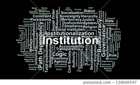 Institutions Word Cloud. A specialized compilation of terms regarding the frameworks, rules, and established systems that organize social life, power, and collective behavior. Institutions Word Cloud. A specialized compilation of terms regarding the frameworks, rules, and established systems that organize social life, power, and collective behavior. 138600547