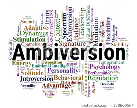 Ambiversion Word Cloud. An Exploration of the Personality Spectrum, Highlighting Social Adaptability, Balanced Energy Regulation, and the Advantage of the Introvert Extrovert Middle Ground. Ambiversion Word Cloud. An Exploration of the Personality Spectrum, Highlighting Social Adaptability, Balanced Energy Regulation, and the Advantage of the Introvert Extrovert Middle Ground. 138600564