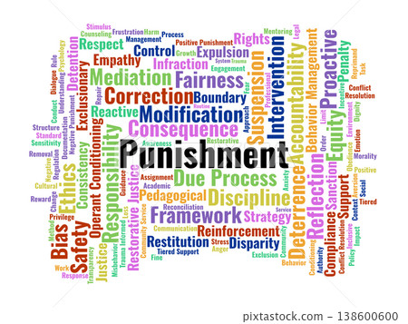 Punishment Word Cloud. A Comprehensive Overview Of Behavioral Consequences, Disciplinary Frameworks, And Restorative Justice Practices Within The Modern Educational Landscape. 138600600