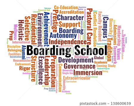 Boarding School Word Cloud. A Visual Summary Of Residential Life, Pastoral Care, Academic Rigor, And Student Development Frameworks Within Global Preparatory Education Environments. Boarding School Word Cloud. A Visual Summary Of Residential Life, Pastoral Care, Academic Rigor, And Student Development Frameworks Within Global Preparatory Education Environments. 138600639