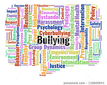 Bullying Word Cloud. A collection of essential pedagogical concepts regarding peer aggression, power imbalances, social emotional learning, and restorative justice strategies. Bullying Word Cloud. A collection of essential pedagogical concepts regarding peer aggression, power imbalances, social emotional learning, and restorative justice strategies. 138600641