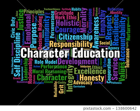 Character Education Word Cloud. A Visual Synthesis Of Ethical Frameworks, Moral Virtues, And Social Emotional Learning Concepts Vital For Student Personal Growth And Civic Responsibility. Character Education Word Cloud. A Visual Synthesis Of Ethical Frameworks, Moral Virtues, And Social Emotional Learning Concepts Vital For Student Personal Growth And Civic Responsibility. 138600642