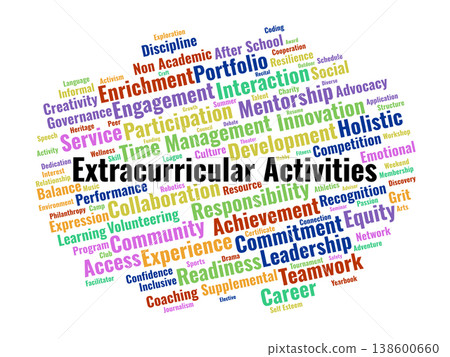 Extracurricular Word Cloud. A Visual Summary Of Non-Academic Enrichment, Leadership Development, And Community Engagement Activities Essential For Student Growth And Career Readiness. Extracurricular Word Cloud. A Visual Summary Of Non-Academic Enrichment, Leadership Development, And Community Engagement Activities Essential For Student Growth And Career Readiness. 138600660