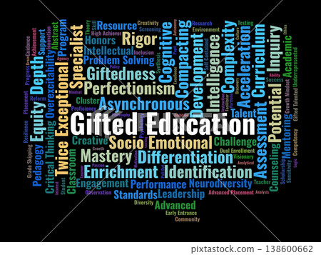 Gifted Education Word Cloud. A Visual Map Of Instructional Acceleration, Enrichment Strategies, And Socio-Emotional Support Models For High-Potential Learners And Academic Experts. 138600662