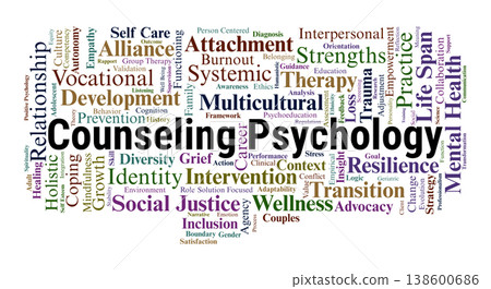 Counseling Psychology Word Cloud. A Comprehensive Overview of Strengths-Based Interventions, Vocational Development, Multicultural Competence, and Lifespan Transitions. 138600686