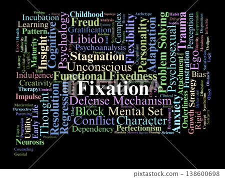 Fixation Word Cloud. An Overview of Freudian Psychosexual Development, Functional Fixedness, and Mental Blocks Affecting Personality and Creative Problem Solving. Fixation Word Cloud. An Overview of Freudian Psychosexual Development, Functional Fixedness, and Mental Blocks Affecting Personality and Creative Problem Solving. 138600698