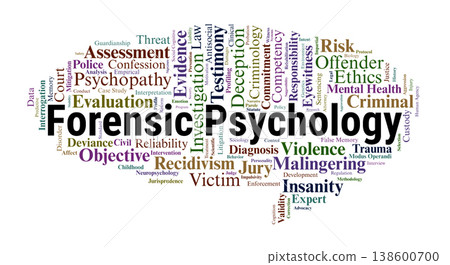 Forensic Psychology Word Cloud. Core Terms Surrounding Criminal Assessments, Courtroom Testimony, Risk Evaluation, and Legal Consultation within the Psychological Landscape. 138600700