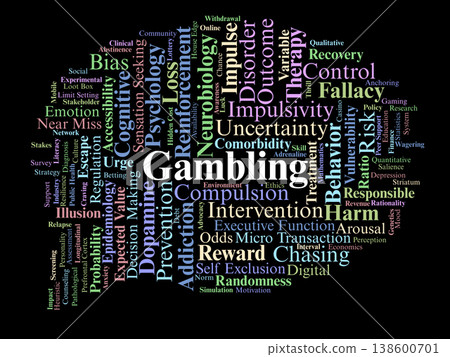 Gambling Word Cloud. An Overview of Cognitive Biases, Reinforcement Schedules, Neurobiological Reward Systems, and Public Health Frameworks for Gambling Disorder and Prevention. 138600701