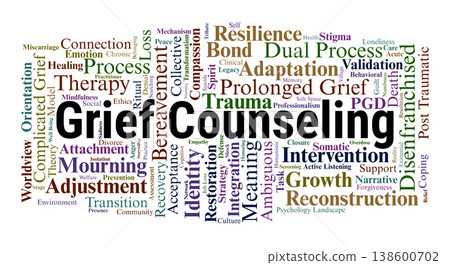 Grief Counseling Word Cloud. An Overview of Bereavement Models, Integration Strategies, Continuing Bonds, and Clinical Interventions for Processing Loss and Building Resilience. 138600702