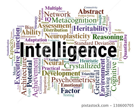 Intelligence Word Cloud. A Comprehensive Mapping of Cognitive Abilities, Fluid and Crystallized Intelligence, Psychometric Theory, and the Biological Basis of Human Reasoning. Intelligence Word Cloud. A Comprehensive Mapping of Cognitive Abilities, Fluid and Crystallized Intelligence, Psychometric Theory, and the Biological Basis of Human Reasoning. 138600705