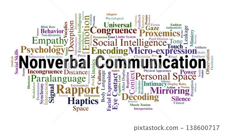 Nonverbal Communication Word Cloud. A Comprehensive Mapping of Kinesics, Proxemics, Facial Expressions, and Body Language Cues within the Global Psychological Landscape. Nonverbal Communication Word Cloud. A Comprehensive Mapping of Kinesics, Proxemics, Facial Expressions, and Body Language Cues within the Global Psychological Landscape. 138600717
