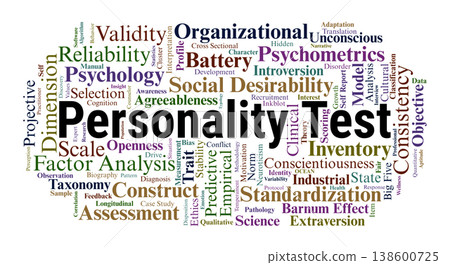Personality Test Word Cloud. An Overview of Psychometric Validity, Reliability, Objective and Projective Inventories, and the Scientific Models used to Measure Individual Differences. 138600725